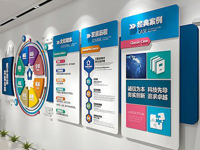 邵阳企业文化墙内容对员工有什么影响？